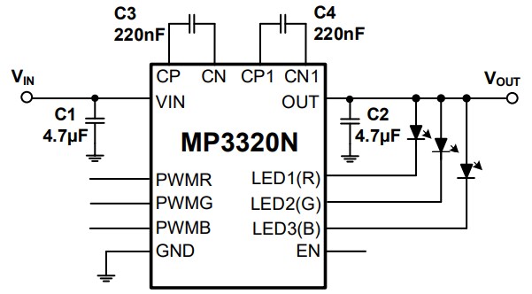 Application Circuit Diagram - Monolithic Power Systems (MPS) MP3320N RGB LED drivers